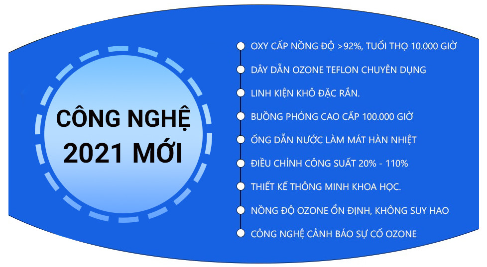 Máy ozone xử lý nước