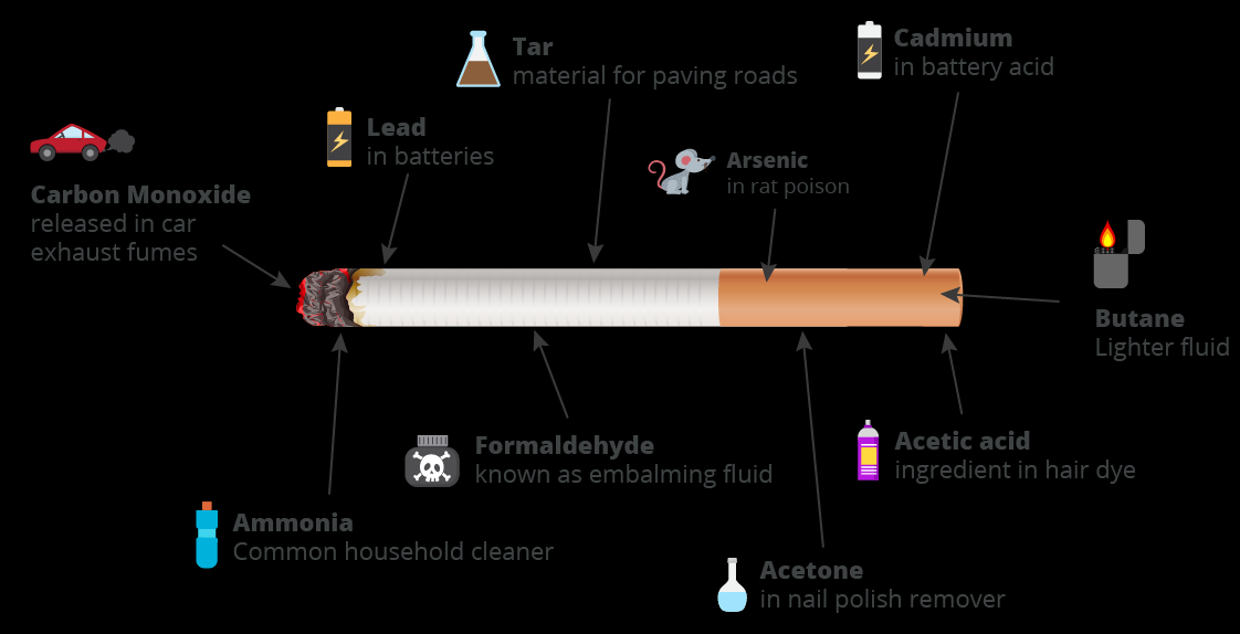 Máy Ozone khử mùi hôi khói thuốc lá